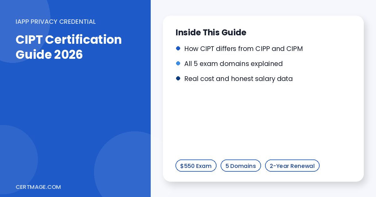 CIPT certification guide