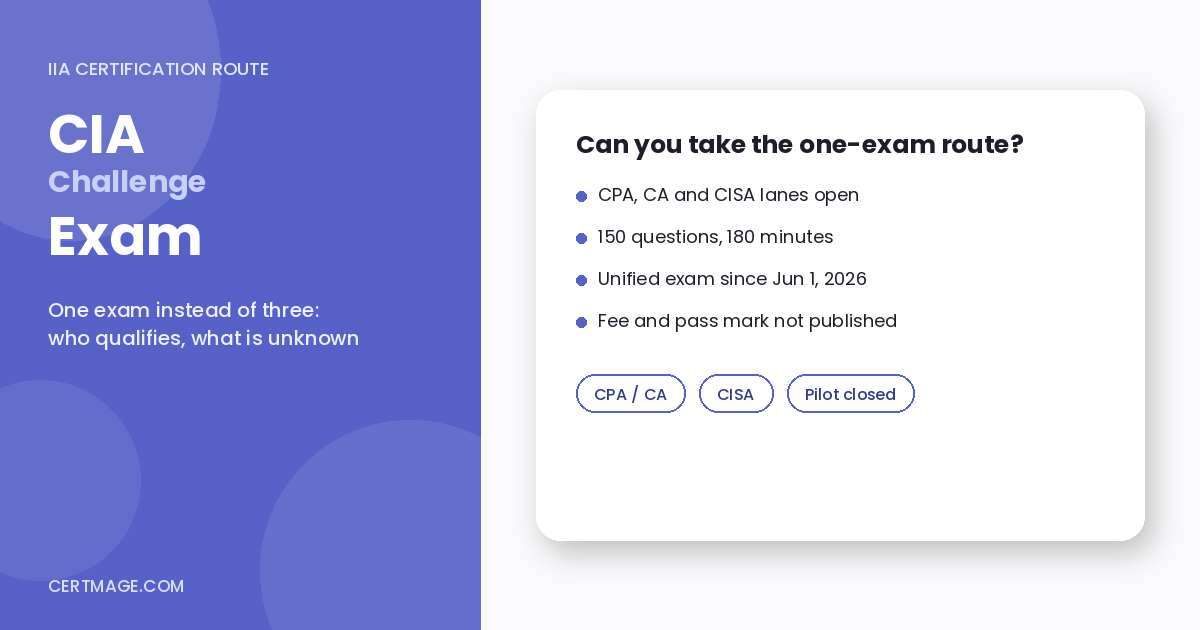 CIA Challenge Exam