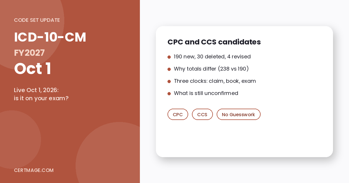ICD-10-CM FY2027 updates