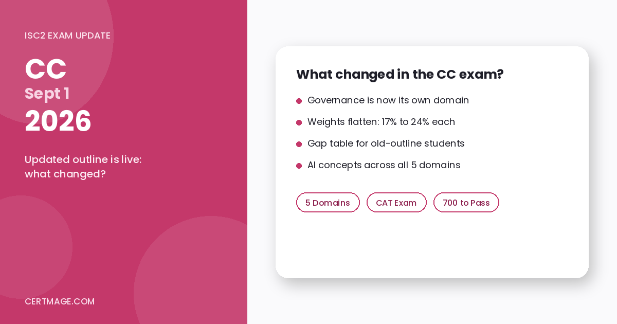 ISC2 CC exam update