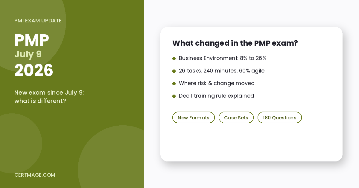 PMP exam changes 2026